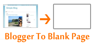 Convert Blogger Template into a blank HTML Page