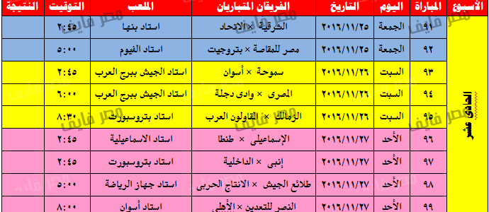 مواعيد مباريات الدوري المصري الاسبوع ال 11 لعام 2016 | 102553