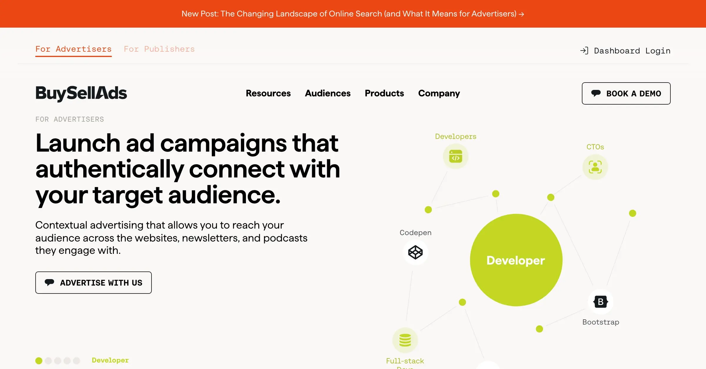Advertising Solutions for Publishers and Marketers | BuySellAds | 106437