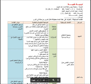 مذكرات التربية العلمية و التكنولوجية السنة الرابعة ابتدائي الجيل الثاني.PDF | 107349