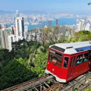 Travel around cities | By Linkaty.us the url shortener service earn money  | 107427