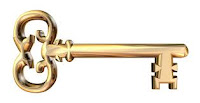 Key Islamic Interpretations and Meanings | 112042