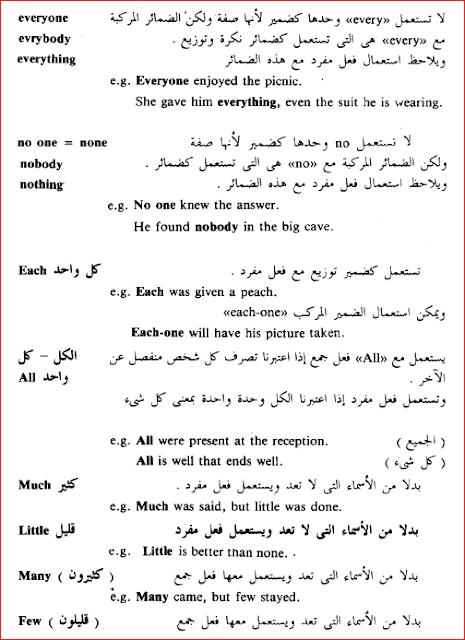 مرجعك الدائم في قواعد اللغة الإنجليزية | 112502