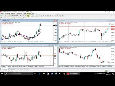 1. Introduction : Le trend selon ICT | 113347