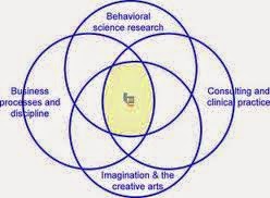What Is Behavioural Economics and How Might It Affect You? | 22375