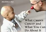 What Causes Cancer and What You Can Do About It??? | 22387