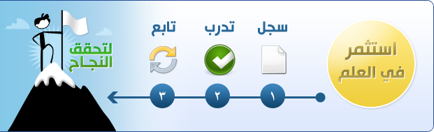 تعليم الرياضيات | By Linkaty.us the url shortener service earn money  | 23828