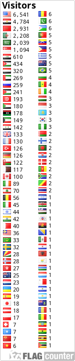 القنبلة الذهبية لتعلم اللغة الفرنسية | 47318