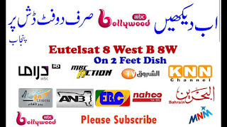 مسلسل العشق الاسود الحلقة 59 كاملة مدبلجة | 63835