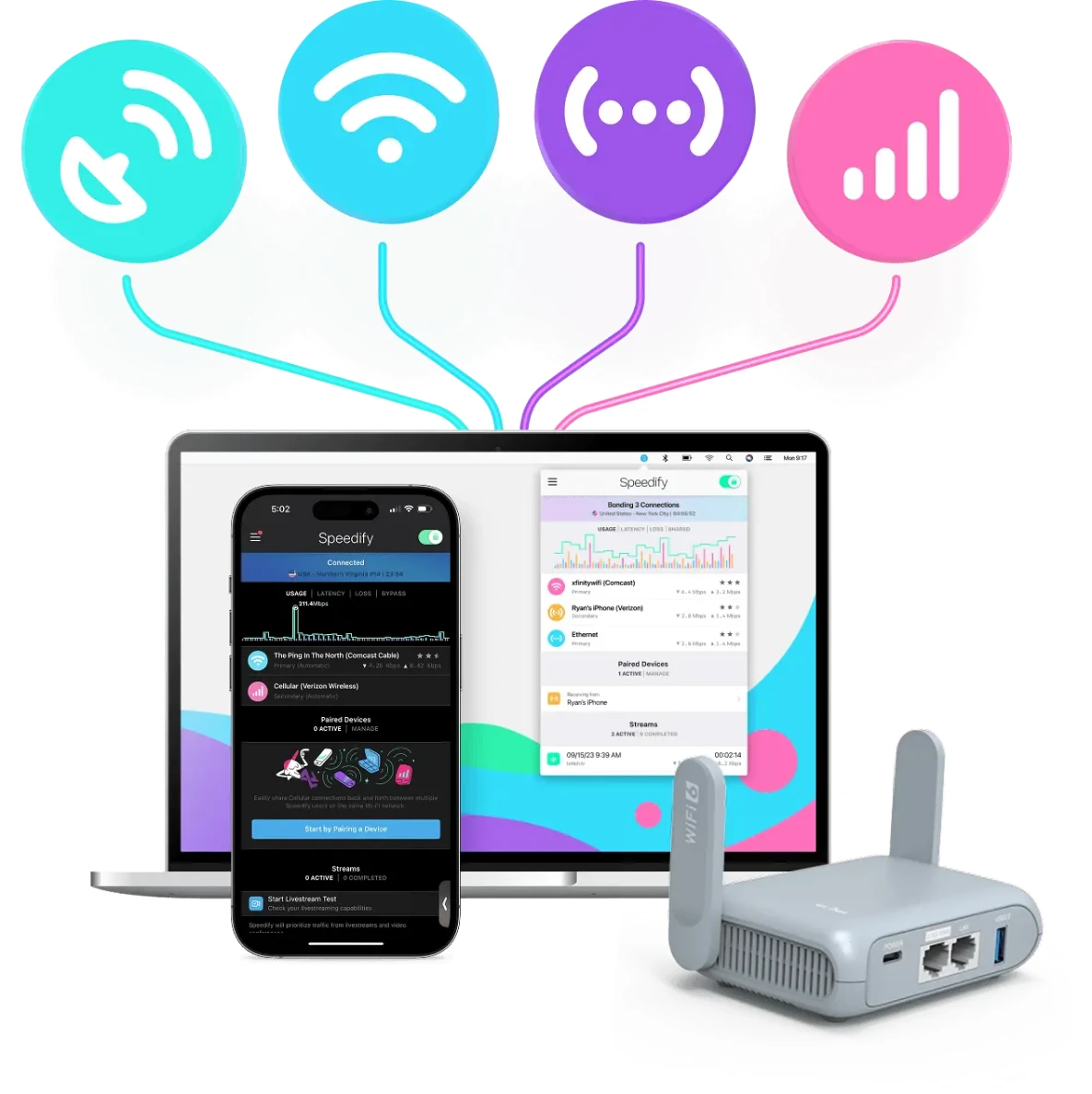 Speedify - Use all of your Internet connections at the same time | 67024