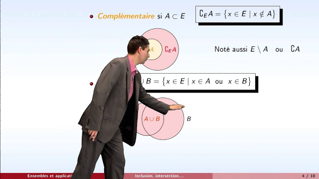 Ensembles et applications - partie 1 : ensembles | youtube.com | 70786