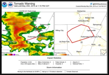 Multiple reports of tornadoes in Central Texas | 71642