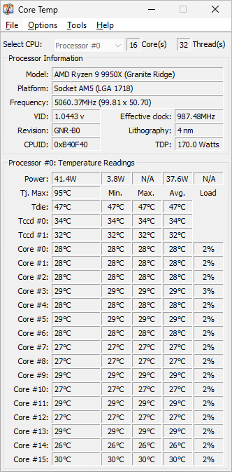 Download Core Temp 1.0 RC6 | 74374