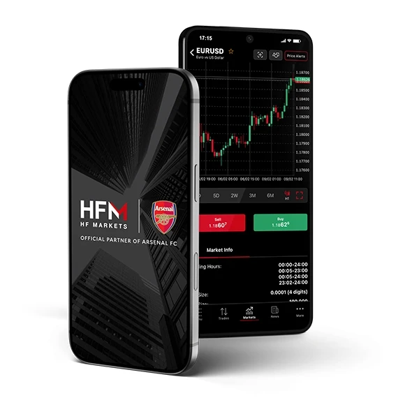 HFM - World Leader in Online Trading | Regulated Broker | 75131