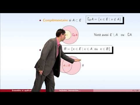 Ensembles et applications - partie 1 : ensembles | 80403