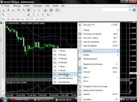 استراتيجية ربح 1000 الدولارات من الفركس في 10 دقائق ( عن تجربة ) | 88047