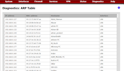 ARP Table & Block Internet Access | 92933