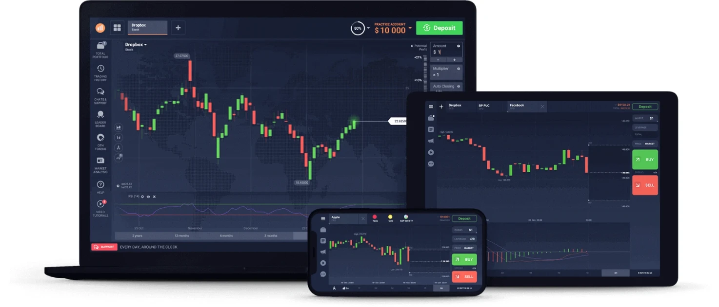 Make 1000dollar with forex | 95184