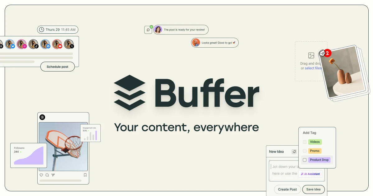 Buffer: Social media management for everyone | 95491