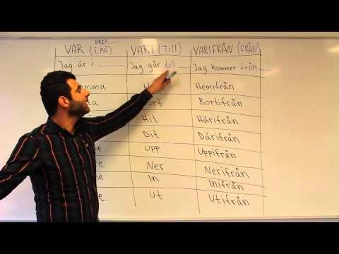 Svenska språket på arabiska (Rumsadverbial) | 96747