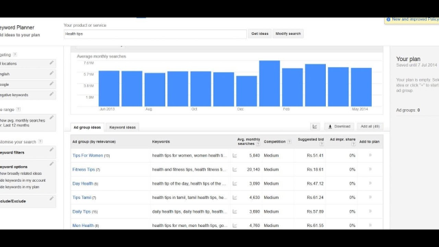 How to Earn 50$ to 100$ Per day with Google Adsense 100% genuine | 96759