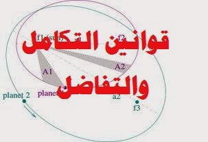 موسوعة قوانين التكامل.zip | 98879