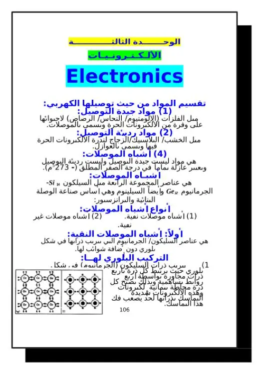 الوحدة الثالثة الالكترونيات | 98885