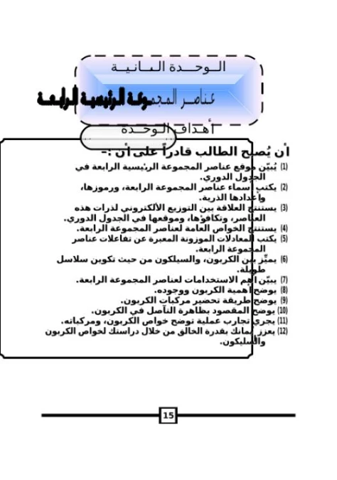 الوحدة الثانية عناصرالمجموعه الرئيسية الرابعة | 98894