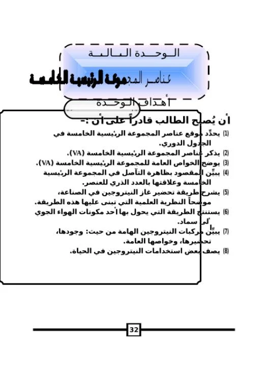 الوحدة الثالثة عناصر المجموعه الخامسة | 98895