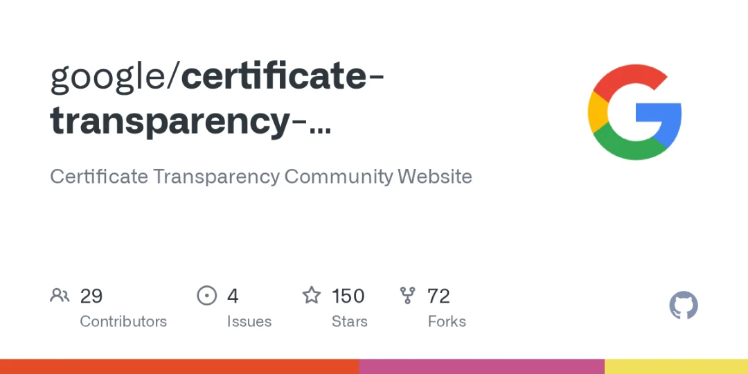 public CT logs | By Linkaty.us the url shortener service earn money  | 99946
