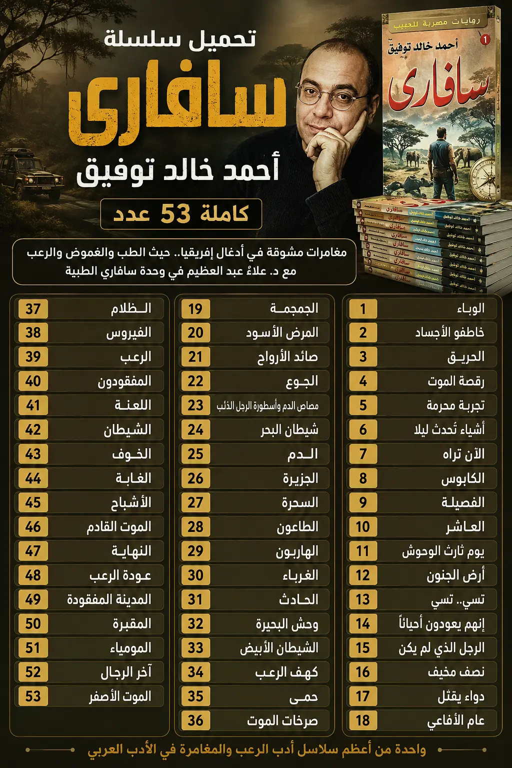 Download safari ahmed khaled towfik 53 books Free Downl